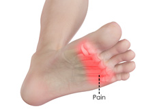 Foot Pain